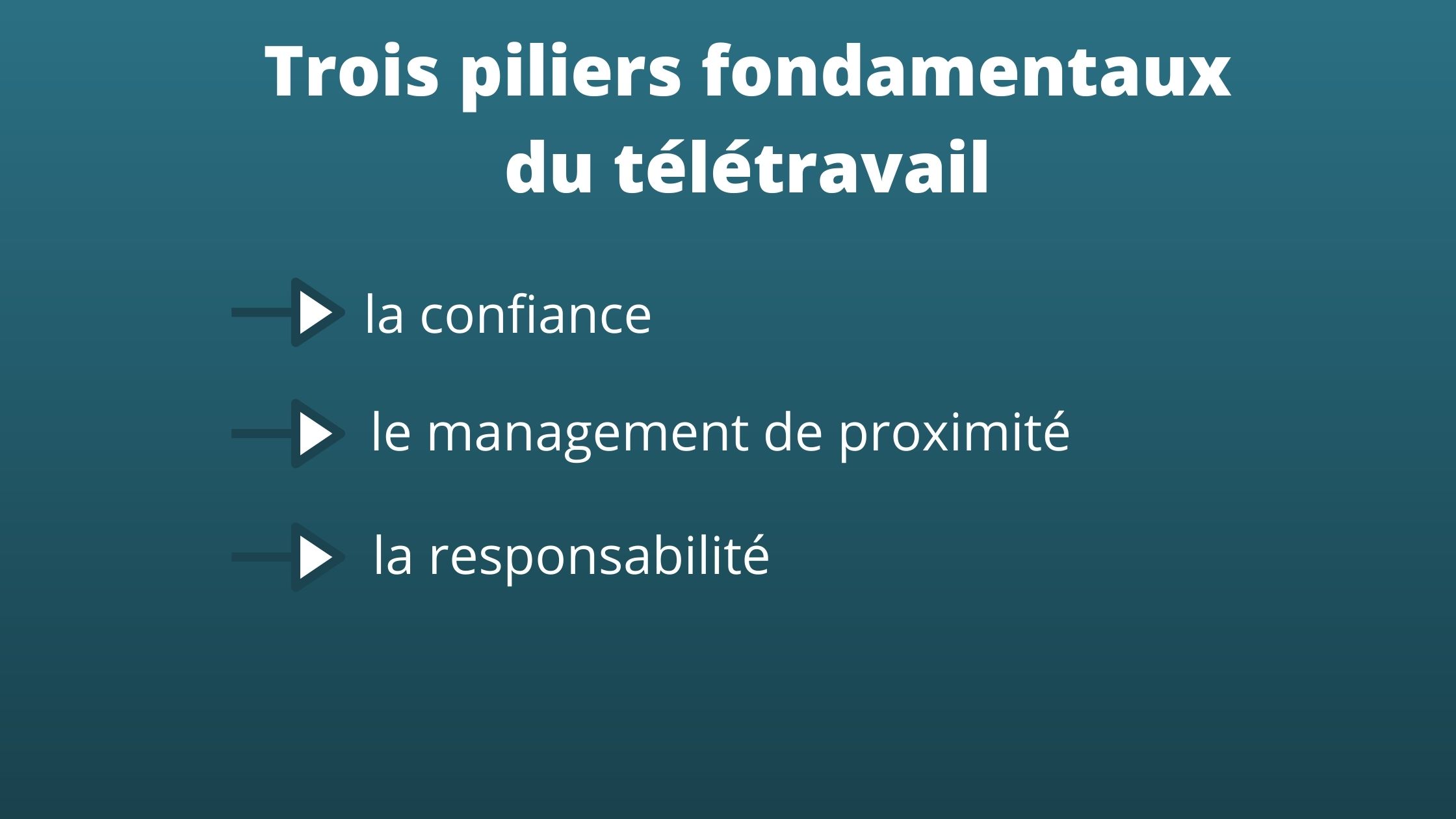 3 piliers - teletravail