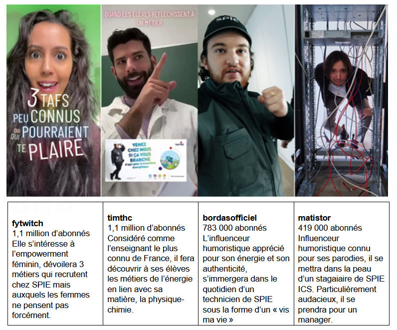 4 TikTokeurs vous font découvrir les métiers de SPIE