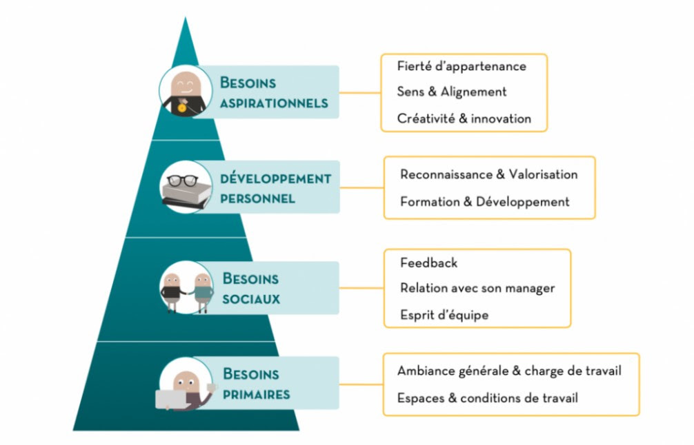  5 idées 0 budget - Bloom at Work.jpg 