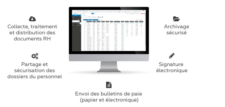 DEMAT RH - Simplifier en toute confiance la gestion administrative RH