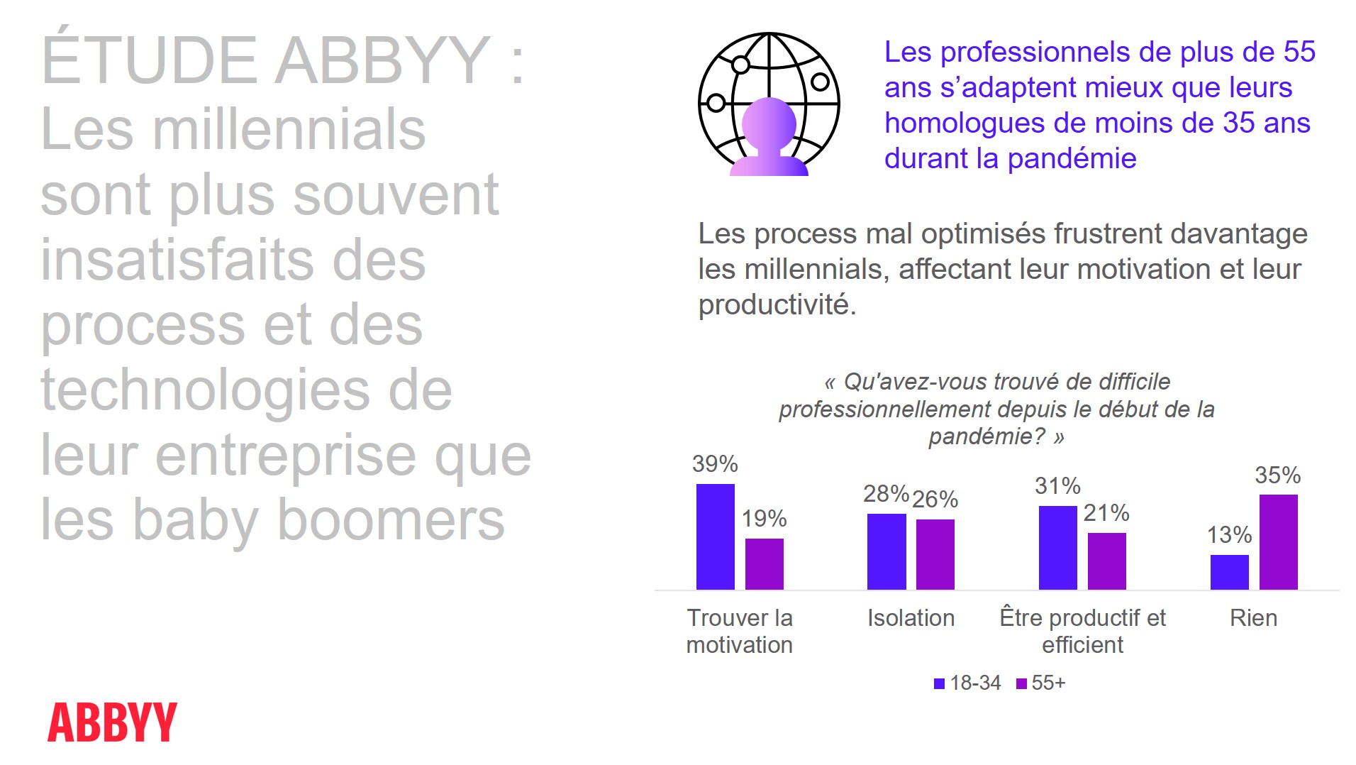 Gnerations_Infographie