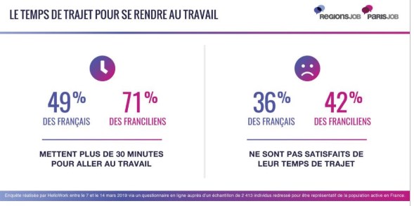 HelloWork-mobilite1