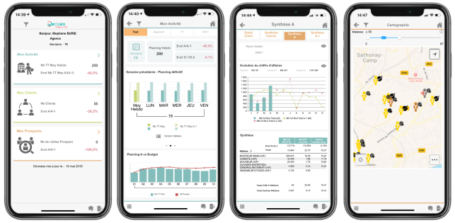 Le Groupe Adecco renforce l'intégration de MicroStrategy dans ses process