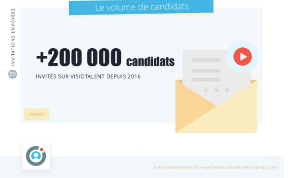 Les nouveaux modes de recrutement adoptés dans le Retail - 1
