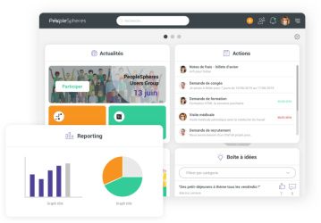 PeopleSpheres accélère le développement