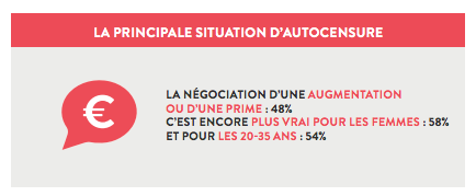 alternego-négociation-augmentation-prime