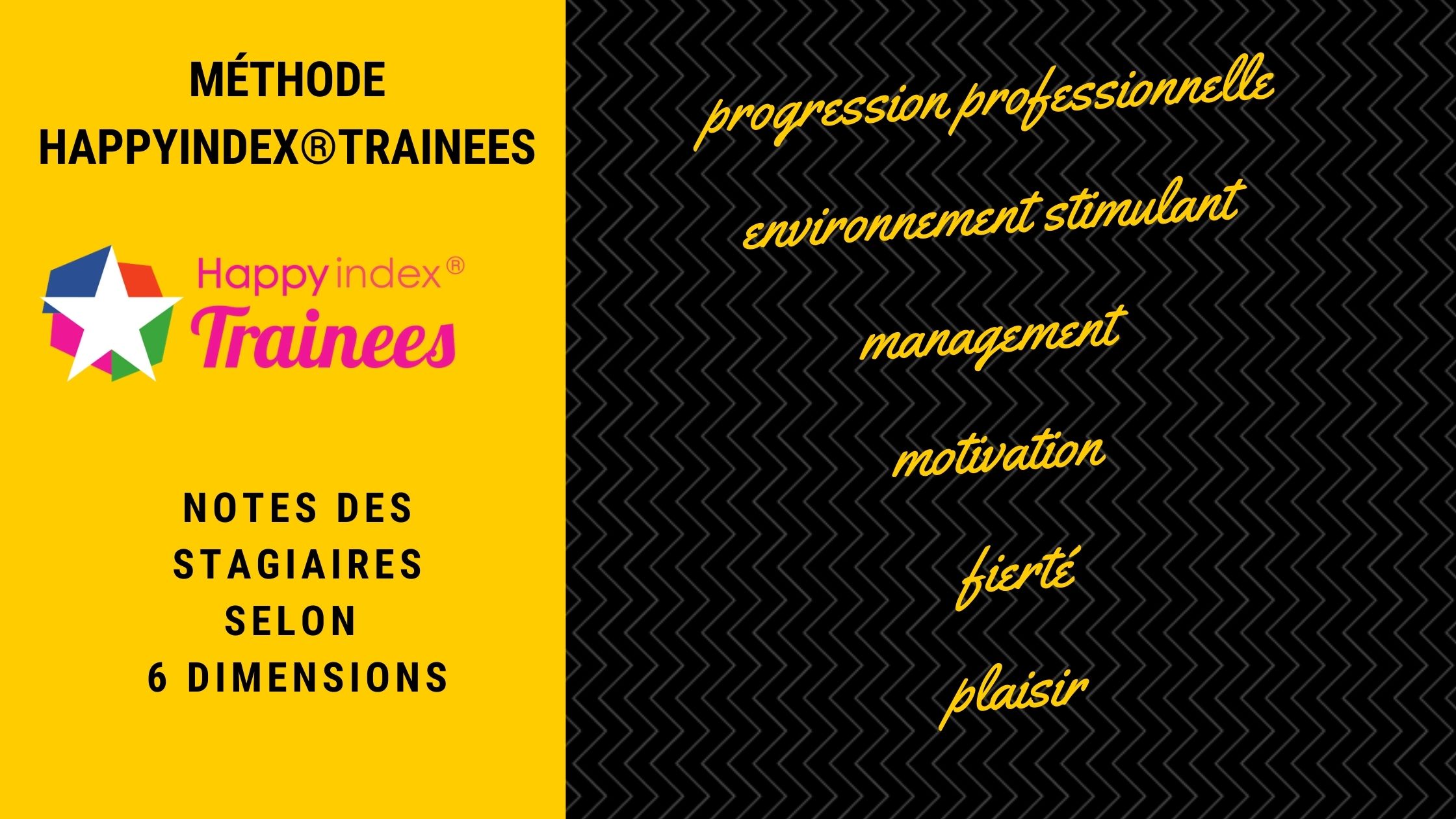 méthode HappyIndex®Trainees