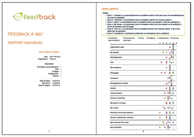 projet de feedback-1