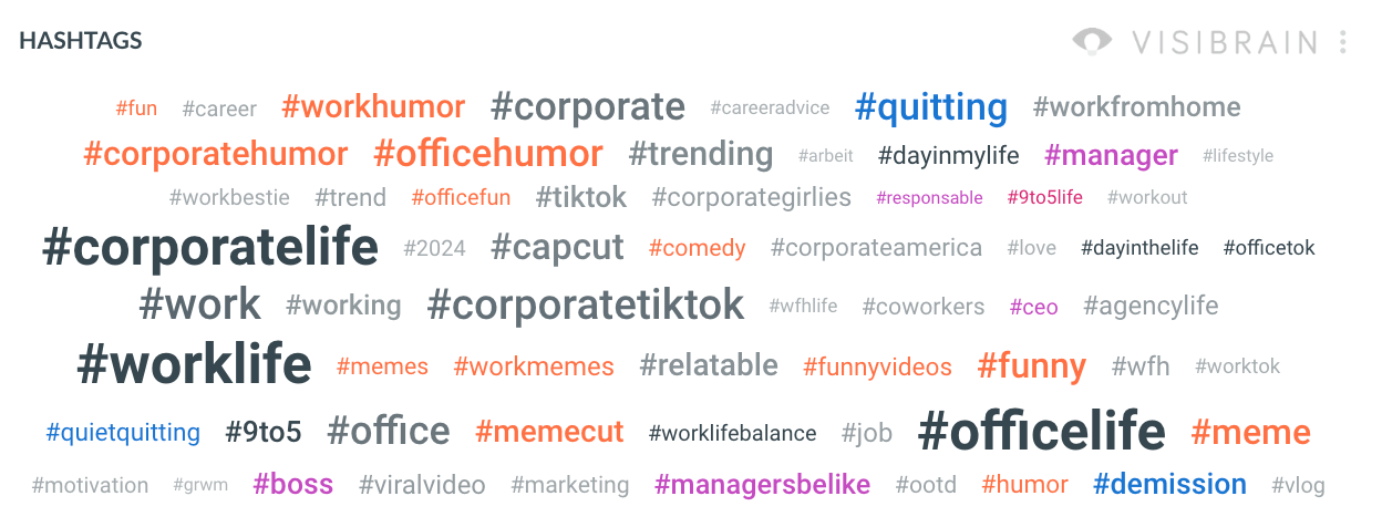 Hashtags les plus utilisés sur TikTok pour parler du monde professionnel