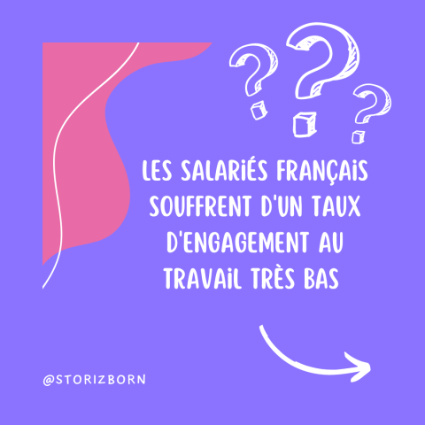  Les salariés français souffrent d'un taux d'engagement au travail très bas