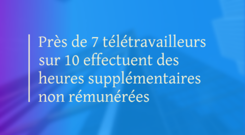 Près de 7 télétravailleurs sur 10 effectuent des heures supplémentaires non rémunérées
