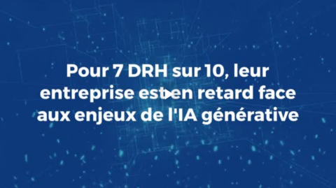 Pour 7 DRH sur 10, leur entreprise est en retard face aux enjeux de l'IA générative 