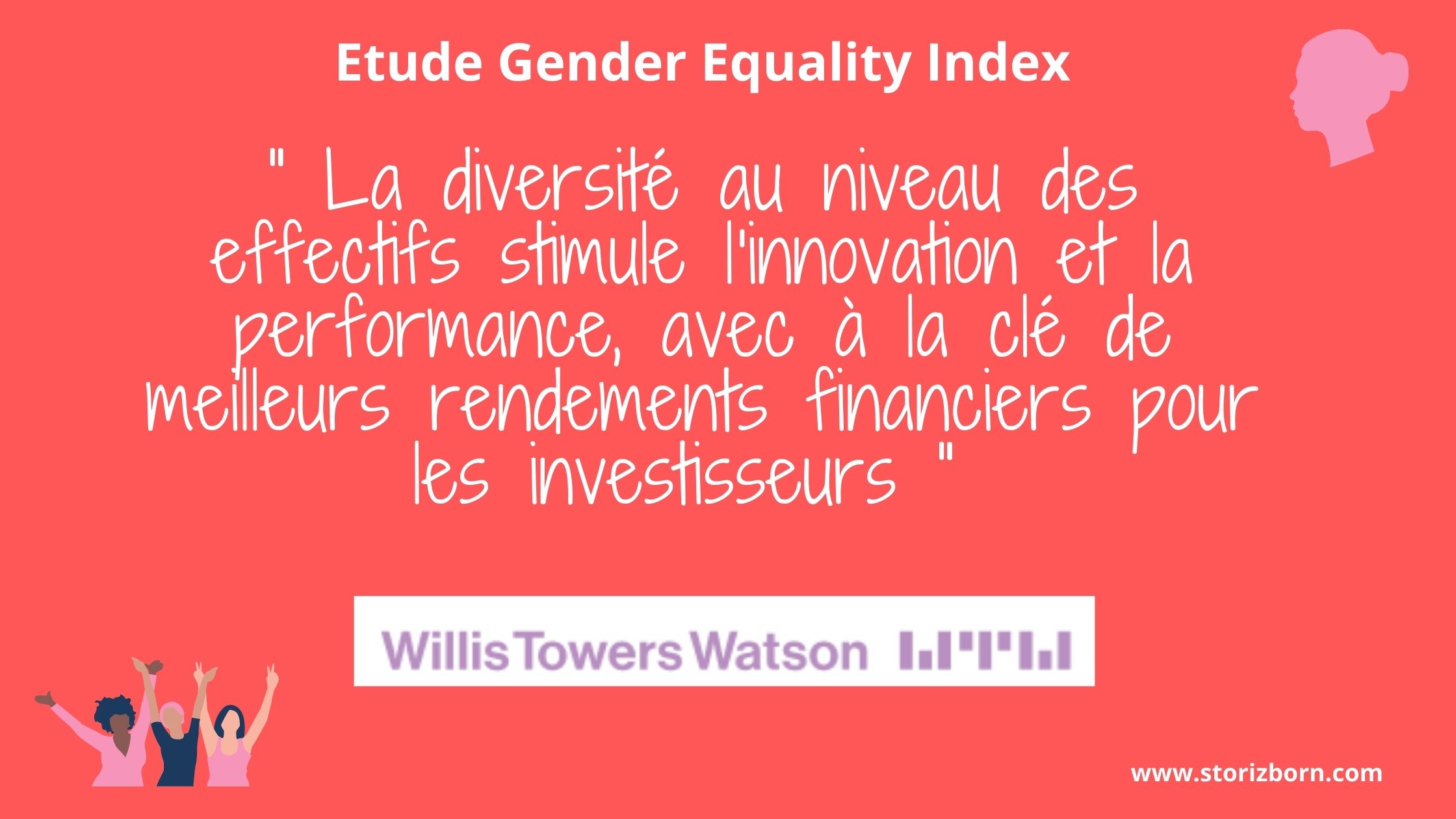 étude Gender Equality Index par Willis Towers Watson - 1