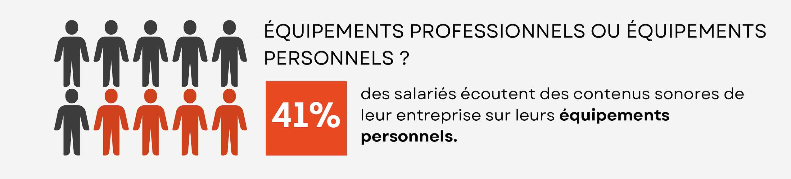 Les contenus pro, c’est au boulot ! 1