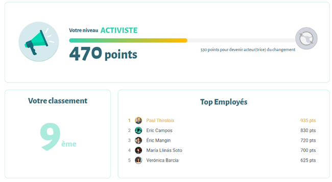 NooS.Global rend les initiatives RSE ludiques grâce à la Gamification