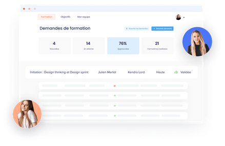 Sondage Augmented Talent pour Elevo 1