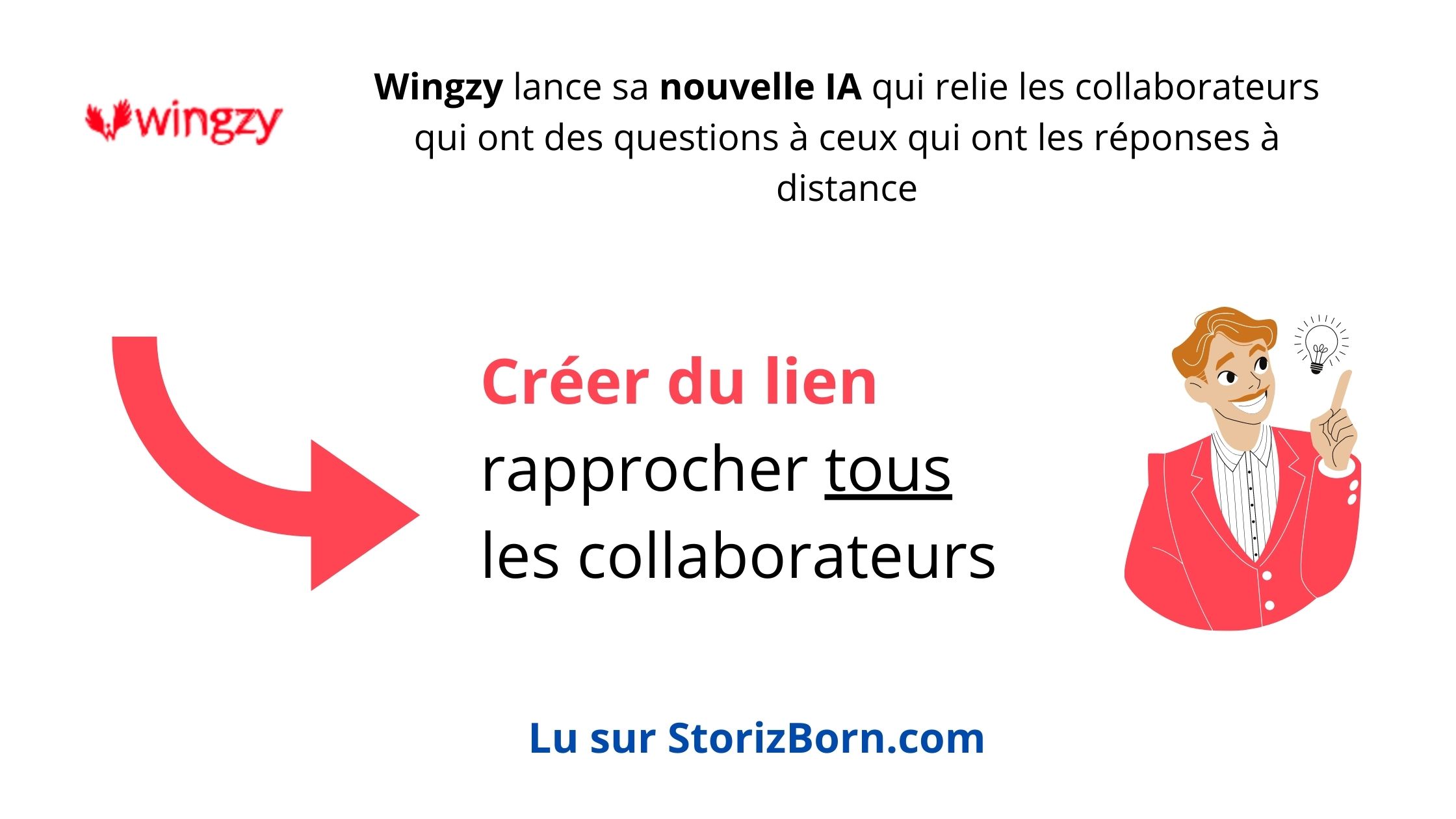 Wingzy lance sa nouvelle IA - 2