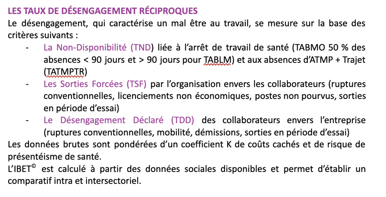 taux de desengagement reciproques