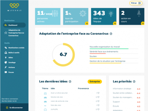 Wittyfit et le CHU de Clermont-Ferrand créent un indicateur pour évaluer la santé au (télé)travail