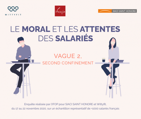  Etude Ifop - Wittyfit