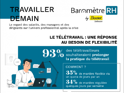  barometreRH-Bodet-flexibilite
