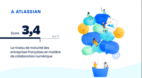  Atlassian-collaboration-numérique