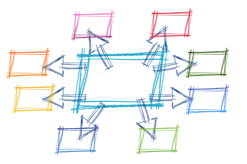 Digitalisation RH : Babilou choisit Workday pour impliquer ses collaborateurs et managers