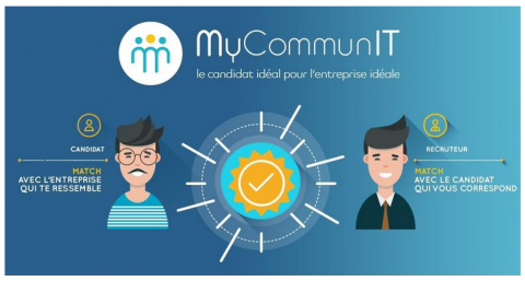MyCommunIT