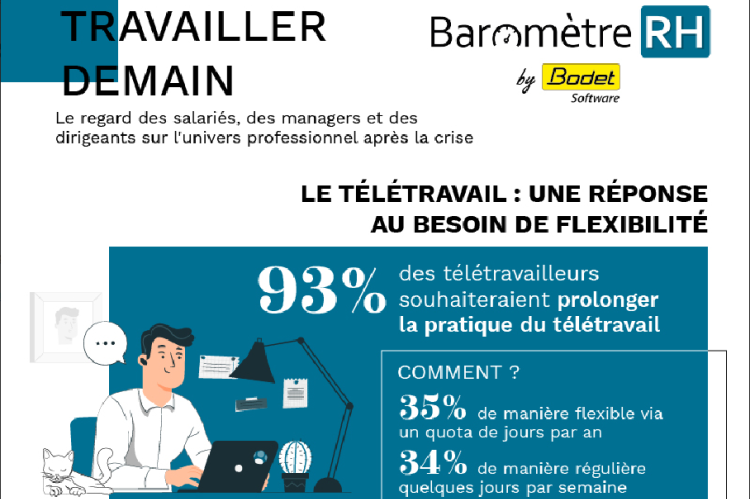  barometreRH-Bodet-flexibilite