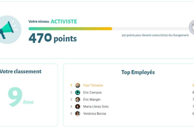  NooS.Global initiatives RSE ludiques - Gamification
