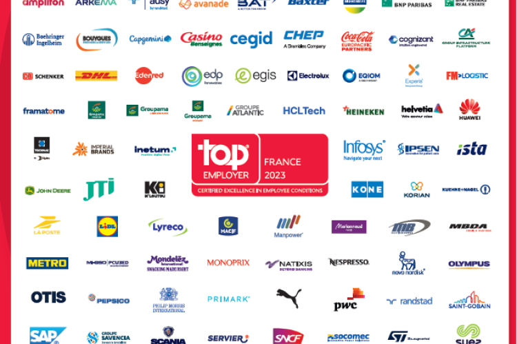 Le Top Employers Institute certifie 99 entreprises en France en 2023
