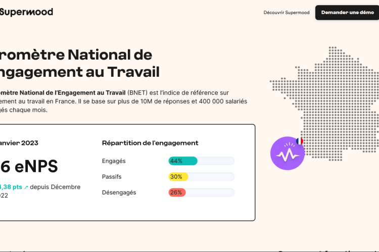 Baromètre de l'engagement au travail - Supermood - go.supermood.com