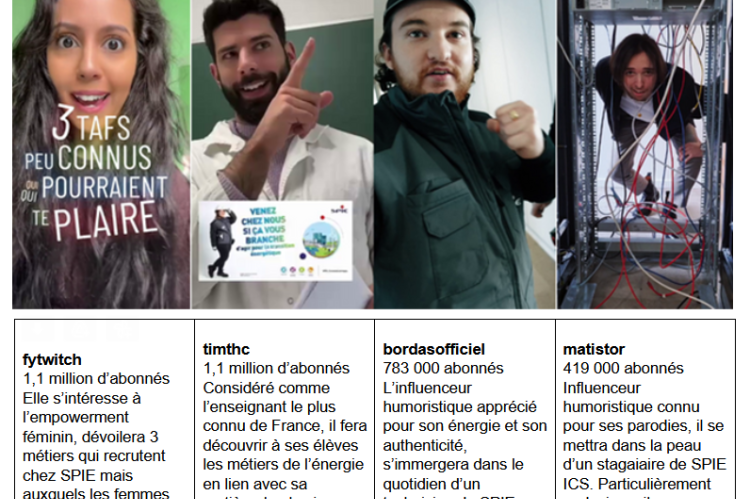 4 TikTokeurs vous font découvrir les métiers de SPIE 