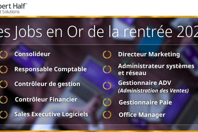 Jobs en Or 2025 : Les 10 métiers que les entreprises s’arrachent