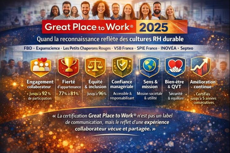 Great Place to Work® : sept entreprises, sept trajectoires RH reconnues