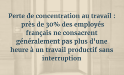 Perte de concentration au travail : près de 30% des employés français ne consacrent généralement pas plus d'une heure à un travail productif sans interruption