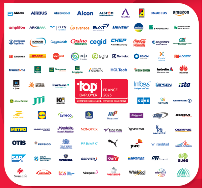 Le Top Employers Institute certifie 99 entreprises en France en 2023